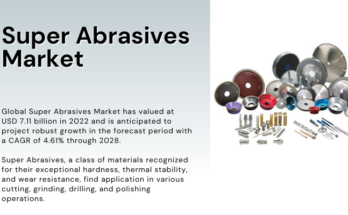 The global Super Abrasives Market reached USD 7.11 billion in 2022 and is projected to experience a 4.61% CAGR during 2023 to 2028.