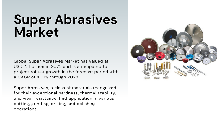 The global Super Abrasives Market reached USD 7.11 billion in 2022 and is projected to experience a 4.61% CAGR during 2023 to 2028.