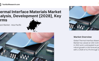 Global Thermal Interface Materials Market stood at USD 3.26 billion in 2022 & will grow with a CAGR of 4.21% in the forecast 2023-2028.