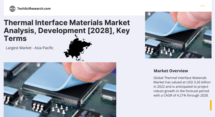 Global Thermal Interface Materials Market stood at USD 3.26 billion in 2022 & will grow with a CAGR of 4.21% in the forecast 2023-2028.