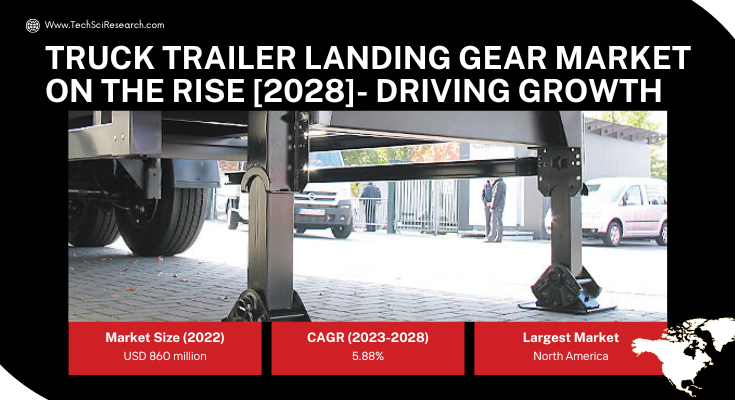 Global Truck Trailer Landing Gear Market stood at USD 860 million in 2022 & will grow with a CAGR of 5.88% in the forecast period, 2024-2028.