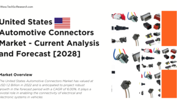 United States Automotive Connectors Market stood at USD 1.2 Billion in 2022 & will grow with a CAGR of 6.00% in the forecast 2023-2028.