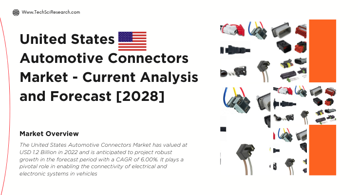 United States Automotive Connectors Market stood at USD 1.2 Billion in 2022 & will grow with a CAGR of 6.00% in the forecast 2023-2028.