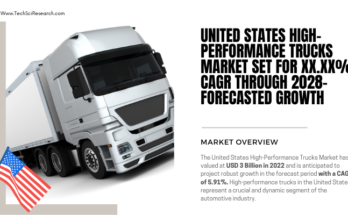 The United States High-Performance Trucks Market stood at USD 3 billion in 2022 and is anticipated to grow with a CAGR of 5.91% in 2023-2028.