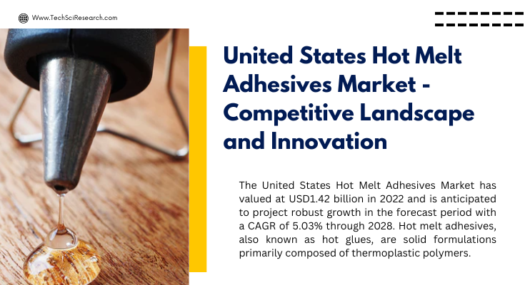 The United States Hot Melt Adhesives Market stood at USD1.42 billion in 2022 & will grow with a CAGR of 5.03% in the forecast 2023-2028.