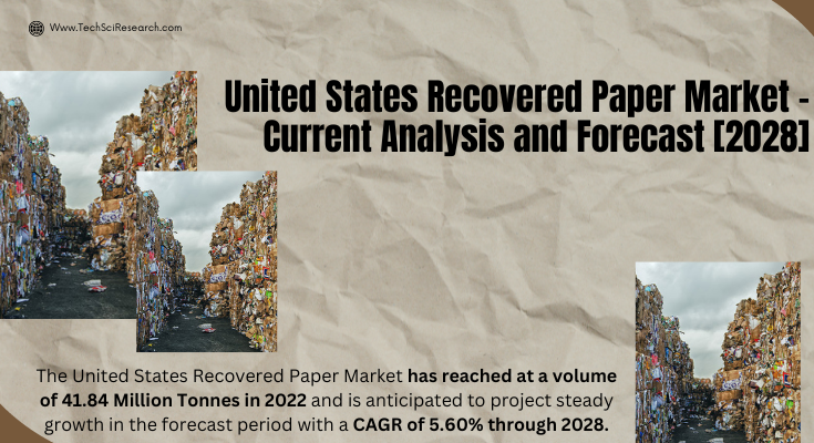 United States Recovered Paper Market by volume. stood at 41.84 Million tonnes in 2022 and will grow with a CAGR of 5.60% through 2028.