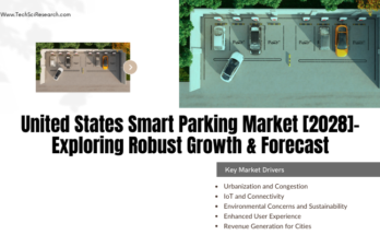 United States Smart Parking Market stood at USD 1.12 Billion in 2022 and is anticipated to grow with a CAGR of 16.03% in the 2024-2028.