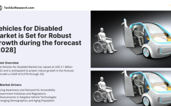 Global Vehicles for Disabled Market stood at USD 5.1 Billion in 2022 & will grow with a CAGR of 6.07% in the forecast period, 2024-2028.