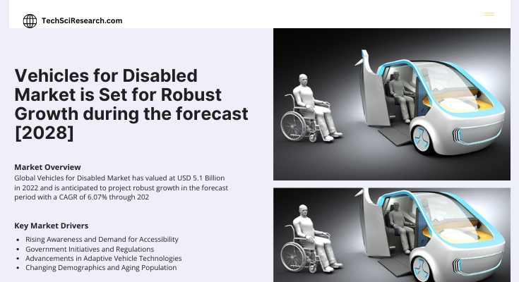 Global Vehicles for Disabled Market stood at USD 5.1 Billion in 2022 & will grow with a CAGR of 6.07% in the forecast period, 2024-2028.