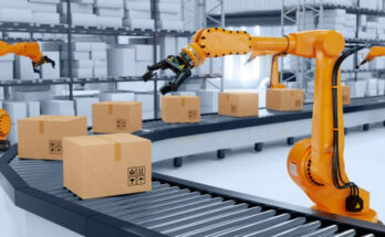 Warehouse Robotics Market