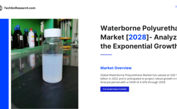 Global Waterborne Polyurethane Market stood at USD1.85 billion in 2022 & will grow with a CAGR of 4.32% in the forecast period, 2023-2028.