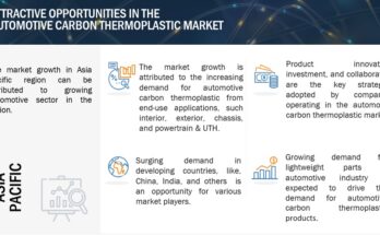 carbon-thermoplastic-market1