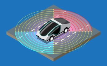 Global Anti-Collision Sensor Market