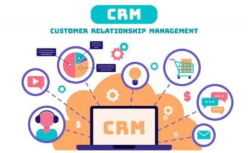 Auto Dealership CRM Software Market Size