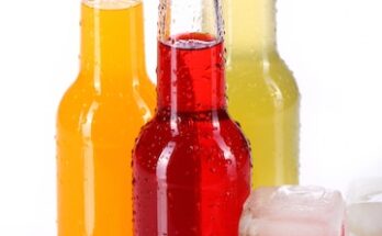 Carbonated Soft Drinks Market