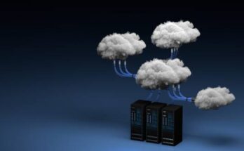 Cloud Load Balancers Global Market