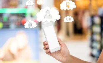 Cloud Telephony Services Market