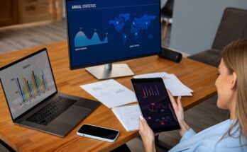 Connected Device Analytics Market