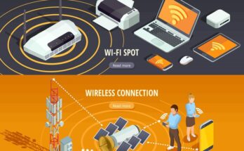 Industrial Wireless Local Area Network (WLAN) Market