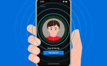 Mobile Biometrics Market