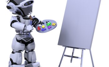 Painting Robots Market