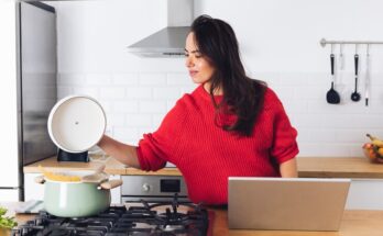 Smart Cooktop Market