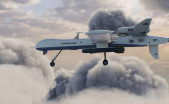 Target Drones Market