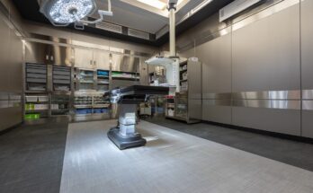 Operating Room Integration Market Forecast 2024-2033