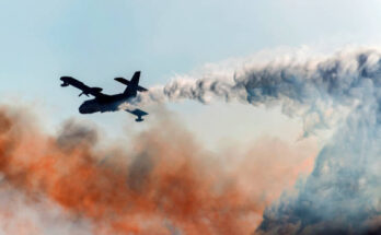 Aircraft Fire Protection Systems Global Market