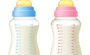 Baby Feeding Bottle Market