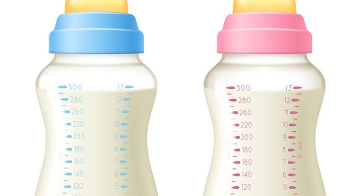 Baby Feeding Bottle Market