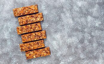 Energy Bar Market Size