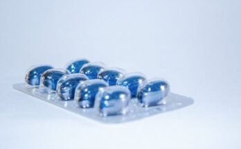 Analgesics Market Size, Trends, Analysis, Growth And Forecast 2033