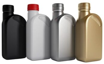 Antifreeze or Coolant Market Size, Share, Trends, Forecast 2033