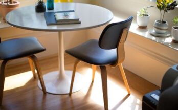 Contract Furniture Market Share Analysis, Growth Trends, Outlook By 2033