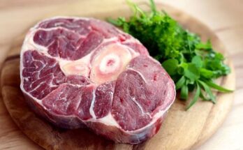 Fresh Meat Packaging Market Size, Opportunities And Scope By 2033