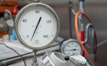 Gas Meter Market Statistics, Growth Drivers, Industry Analysis By 2024-2033