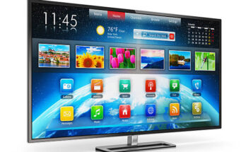 Interactive Flat Panel Market