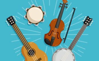 Musical Instruments Market Size