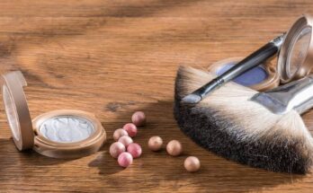 Nanotechnology In Cosmetics Market Size, Share Report, Overview 2033