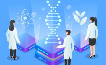 Next Generation Sequencing Market Size