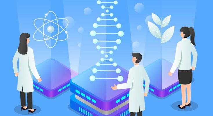 Next Generation Sequencing Market Size