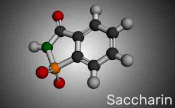 Nitrobenzene Market