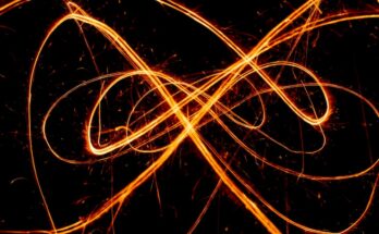 Nuclear Fusion Market Trends