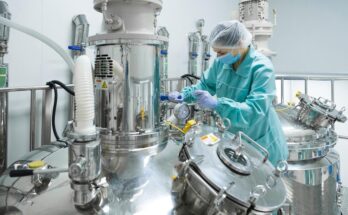 Pharmaceutical Continuous Manufacturing Market Size