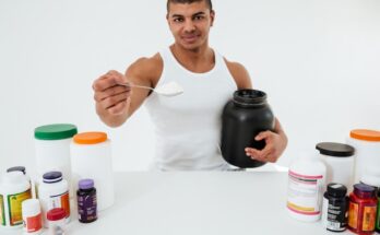 Protein Supplements Market