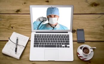 Telehealth Market Size, Share, Global Industry Forecast To 2033