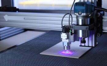 Tunable Diode Laser Analyzer Market Growth, Size, Trends, Report 2024-2033