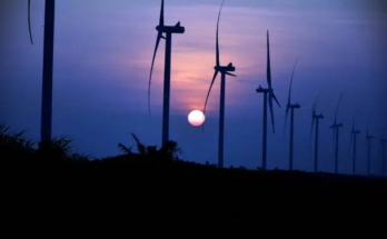 Wind Energy Global Market