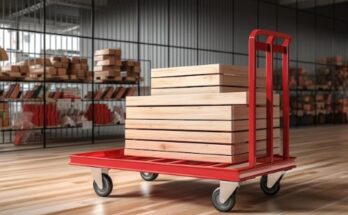 Palletizer Market Report 2024 - Overview And Trends, Forecast To 2033